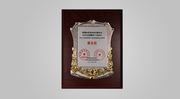 2016年3月2015年度同類產品市場綜合占有率前五位